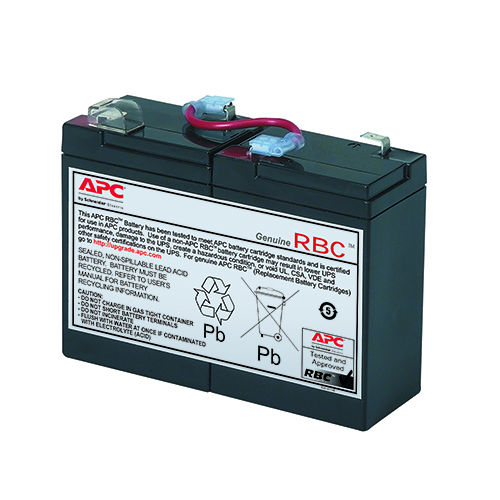 RBC1